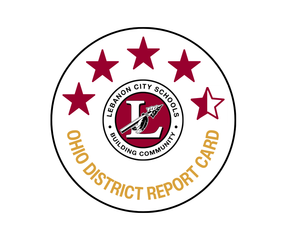 2026 report card graphic